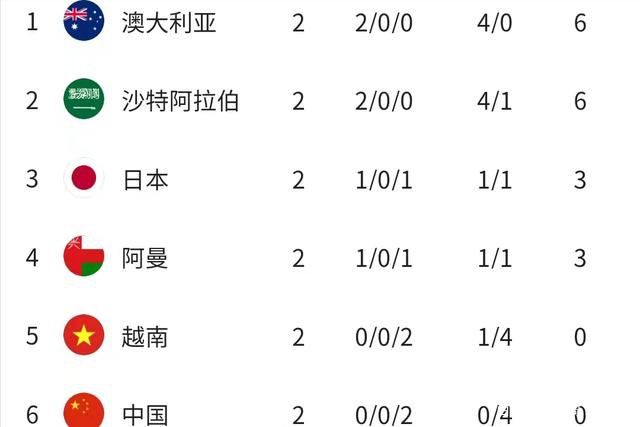 亚洲男人天堂色